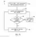 Fig. 08 - System and Method for Thermal Control of Flow Through a Conduit