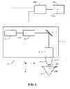 Fig. 04 - Controlling a laser source to compensate for change in pulse length by adjusting cycle number of an amplifier