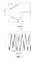 Fig. 07 - Method and device for optical imaging with a resonant amplifier assembly