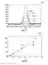 Fig. 06 - Fluid analyzer with plasma emission unit and method of using same