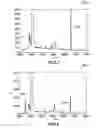 Fig. 07 - Fluid analyzer with plasma emission unit and method of using same