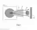Fig. 02 - Device for neutron imagery in immersion and imaging method using said device