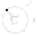 Fig. 02 - System and method for detecting and positioning a radioactive source