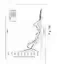 Fig. 19 - System and method for detecting and positioning a radioactive source
