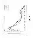 Fig. 28 - System and method for detecting and positioning a radioactive source