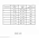 Fig. 12 - Multi charged particle beam writing method, and multi charged particle beam writing apparatus