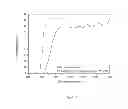 Fig. 02 - Electrolyte solution, printing method thereof and resulting solid electrolyte