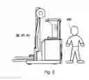 Fig. 04 - Warehouse truck