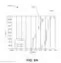 Fig. 08 - ALD processing techniques for forming non-volatile resistive switching memories