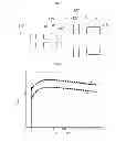 Fig. 03 - Light emitting device and lighting system