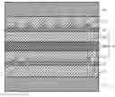 Fig. 01 - Quantum dot infrared photodetector