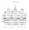 Fig. 09 - Organic light emitting display device including graded functional layers