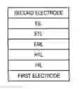 Fig. 01 - Heterocyclic compound and organic light-emitting device including the same