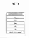 Fig. 02 - Heterocyclic compound and organic light-emitting device including the same