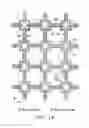 Fig. 16 - High-accuracy OLED touch display panel structure
