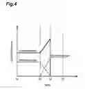 Fig. 07 - Semiconductor device and method of manufacturing the same