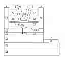 Fig. 01 - Enhancement mode III-N HEMTs