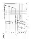 Fig. 09 - Semiconductor device