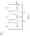 Fig. 06 - Fin structure of semiconductor device