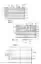 Fig. 02 - Cascode structures for GaN HEMTs
