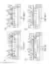 Fig. 08 - Semiconductor device having a double deep well