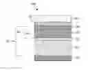 Fig. 01 - Free layers with iron interfacial layer and oxide cap for high perpendicular anisotropy energy density