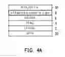 Fig. 05 - Magnetic tunnel junction device with perpendicular magnetization and method of fabricating the same