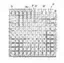 Fig. 01 - Integrated circuit package with printed circuit layer