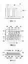 Fig. 10 - Integrated circuit package with printed circuit layer