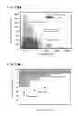 Fig. 24 - Release strategies for making transferable semiconductor structures, devices and device components