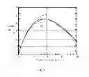 Fig. 02 - Ground shield structure and semiconductor device