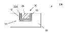 Fig. 01 - Copper based nitride liner passivation layers for conductive copper structures