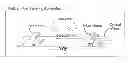 Fig. 01 - METHOD AND APPARATUS FOR MAKING A TAPER IN AN OPTICAL FIBER