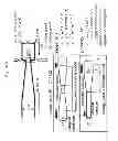 Fig. 04 - METHOD AND APPARATUS FOR MAKING A TAPER IN AN OPTICAL FIBER