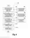 Fig. 05 - Method and apparatus for appreciating artwork