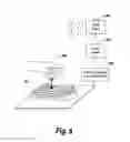 Fig. 07 - Method and apparatus for appreciating artwork