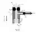Fig. 22 - Methods for fiber reinforced additive manufacturing