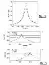 Fig. 09 - System and method for additive manufacturing