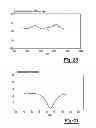 Fig. 16 - System and method for additive manufacturing