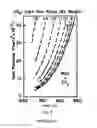 Fig. 06 - Rapid curing of thin composite material sections