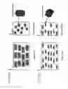Fig. 13 - Rapid curing of thin composite material sections