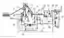 Fig. 01 - Method and device for operating a smelting reduction process