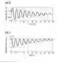 Fig. 05 - Power oscillation damping by a converter-based power generation device