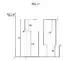 Fig. 25 - Power device