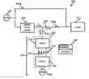 Fig. 01 - APPARATUS AND METHODS FOR CONTROL OF LOAD POWER QUALITY IN UNINTERRUPTIBLE POWER SYSTEMS