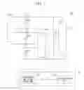 Fig. 02 - Power device
