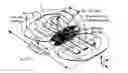 Fig. 01 - Magnetic field shaping for inductive power transfer