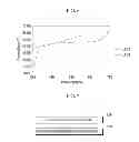 Fig. 07 - Light-emitting display device including a destructive interference unit and method of fabricating the same