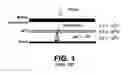 Fig. 02 - Electrostatic suppression of ion feedback in a microchannel plate photomultiplier