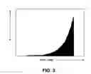 Fig. 04 - Electrostatic suppression of ion feedback in a microchannel plate photomultiplier